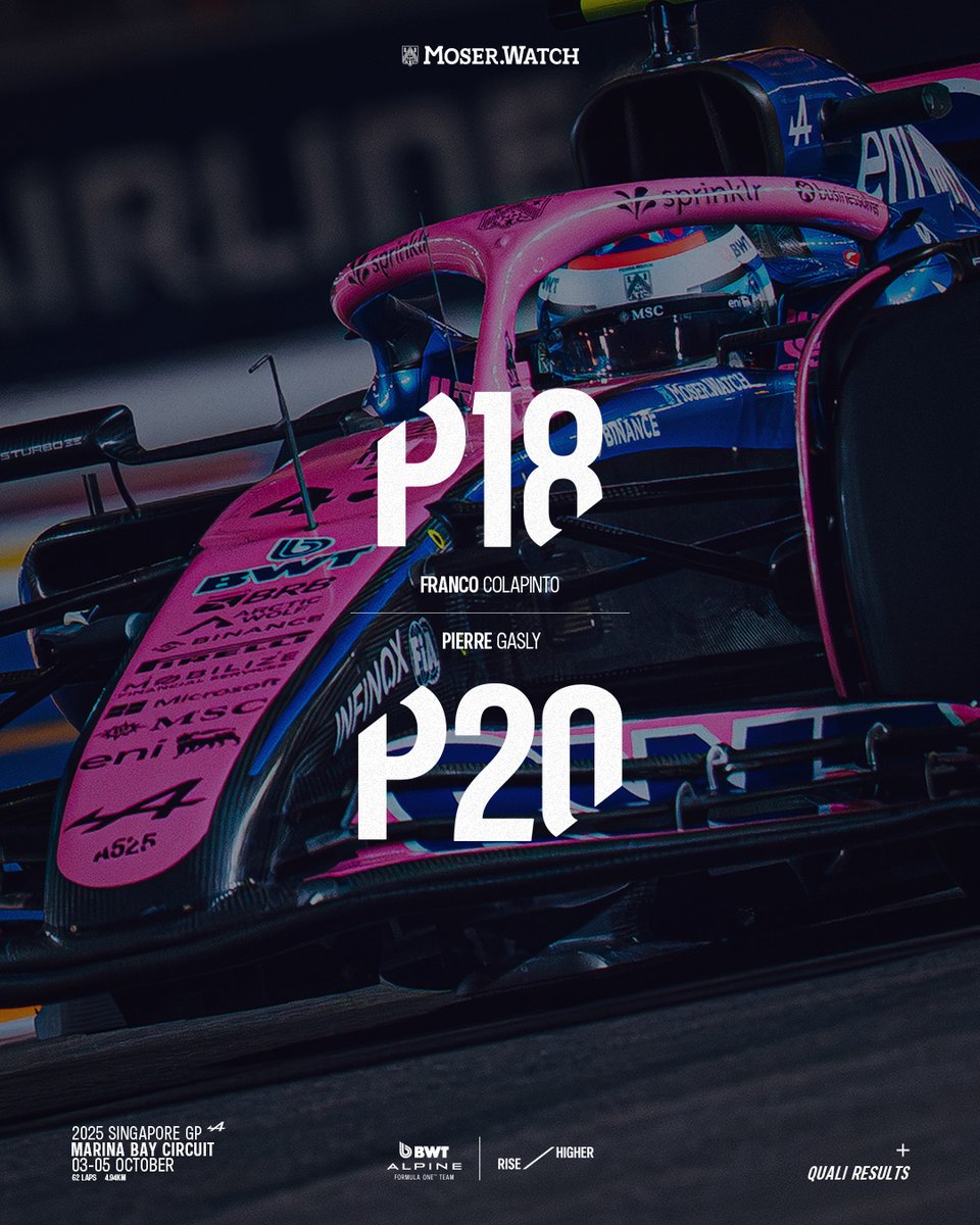BWT Alpine Formula One Team tweet media