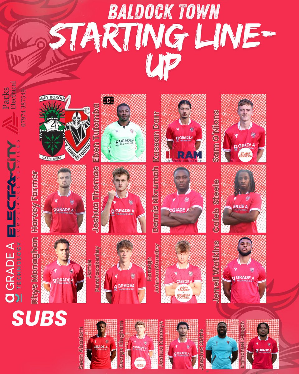 Here is How your Baldock Town side lines up against Haringey Borough.

#BaldockTown <a href="/SSMFLOfficial/">Spartan South Midlands Football League Official</a> #NonLeague