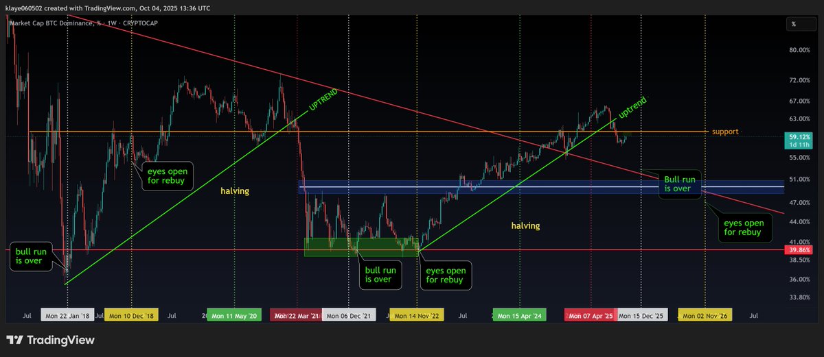Professor Keith 🏫📈 tweet media