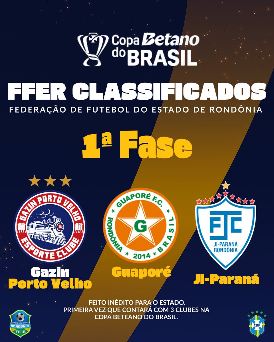 EsporteRondonia's tweet photo. Rondônia terá 3 clubes na nova Copa Betano do Brasil 2026:
🇧🇷 Gazin Porto Velho
🟠 Guaporé
🔵 Ji-Paraná
É a 1ª vez que o estado marca presença tripla na competição nacional! 💪🔥
#CopaBetanoDoBrasil #FutebolRondoniense #FFER https://t.co/IyIkPZUZns