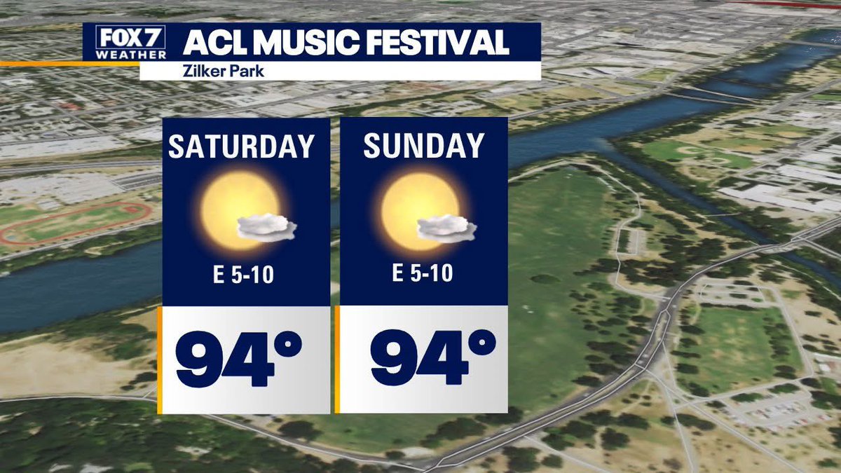 AdaleighonFox7's tweet photo. Stay hydrated and have a great weekend! @fox7austin https://t.co/cbylbOv7DZ