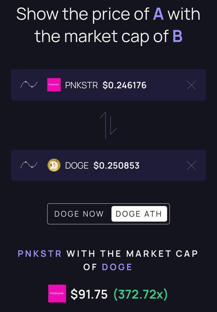 Mark it: $PNKSTR will beat $DOGE ATH mcap

And this screen grab assumes no burn

Let that sink in 

VIOLENTLY HIGHER