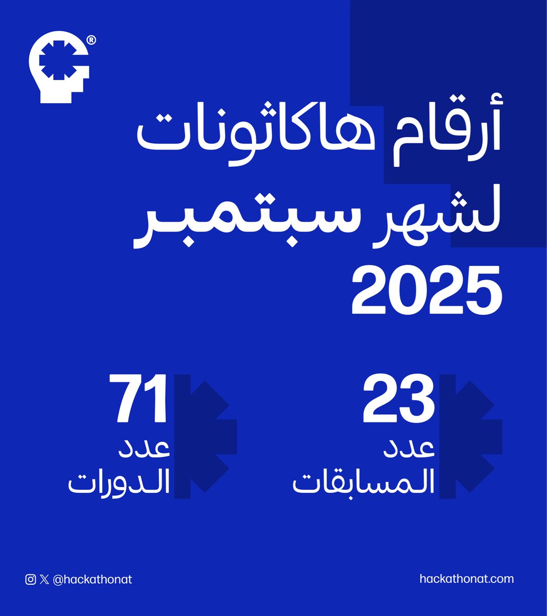 هاكاثونات tweet media