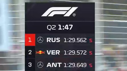 F1 Speed Indonesia tweet media