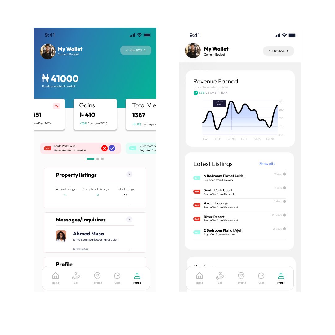 kiyosetcode's tweet image. 🚀 Just wrapped up this sleek wallet & property dashboard UI!
Tried to keep it clean, data-driven, and user-focused 💡
Rate this design 👇
What do you think — 🔥 or 🧊?
If you’d love a modern UI like this for your project, my DMs are open 💬✨
#UIDesign #UXUI #DesignCommunity…