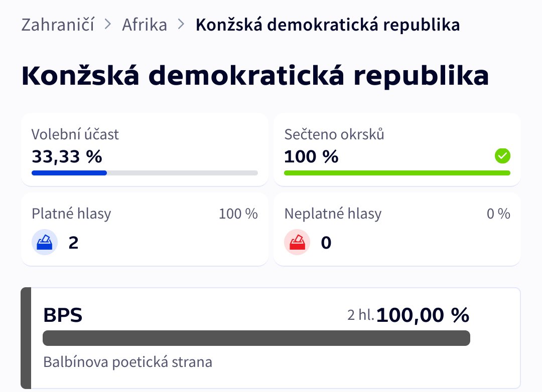 krajané v kongu vi neco co my ne