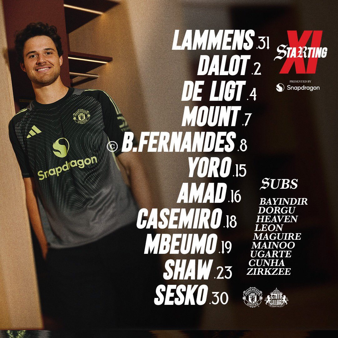 LOGSP0RT's tweet image. Match day @ManUtd 

Let’s go red!!!
#red #RedDevils #football
