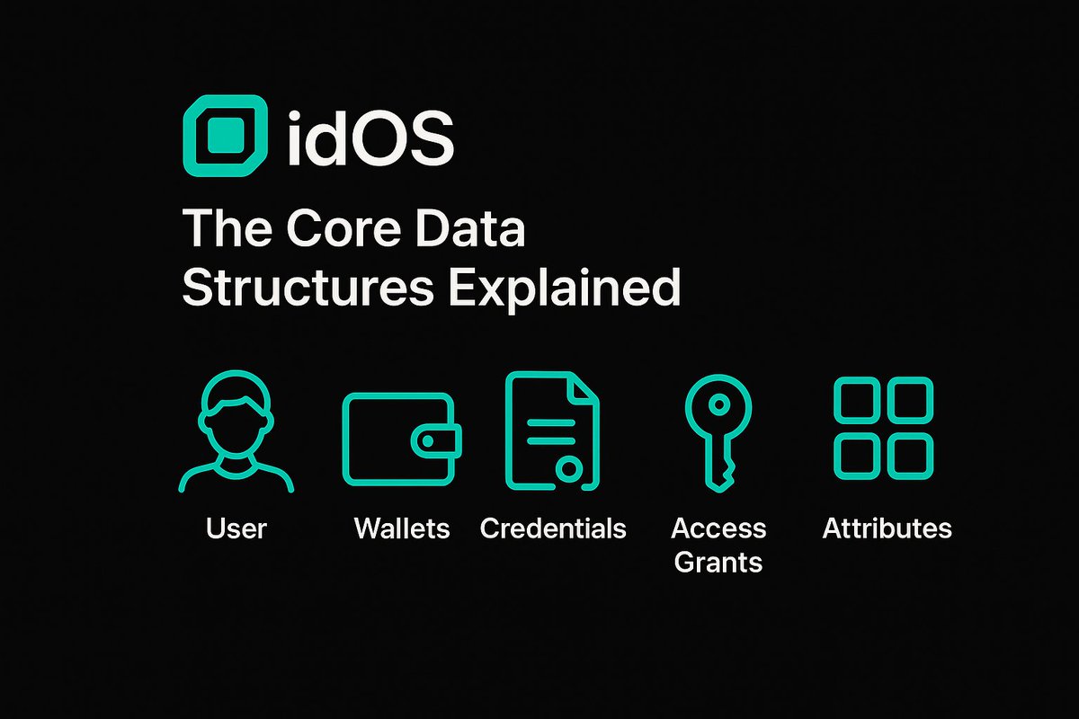 Passports once defined freedom. With a stamp, you gained entry or were locked out.

In the digital era, crypto wallets are the new passports. They prove identity, verify wealth, and grant access.

<a href="/idOS_network/">idOS</a> ensures these digital passports are secure, reusable, and