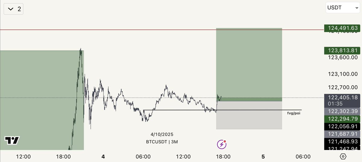 Mad Max Crypto™ tweet media