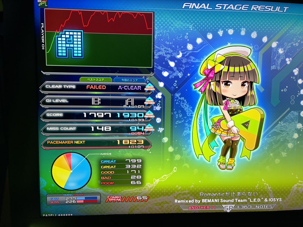 上手くなってる気がする
11中位に(実質含め)イージーつき始めてきた