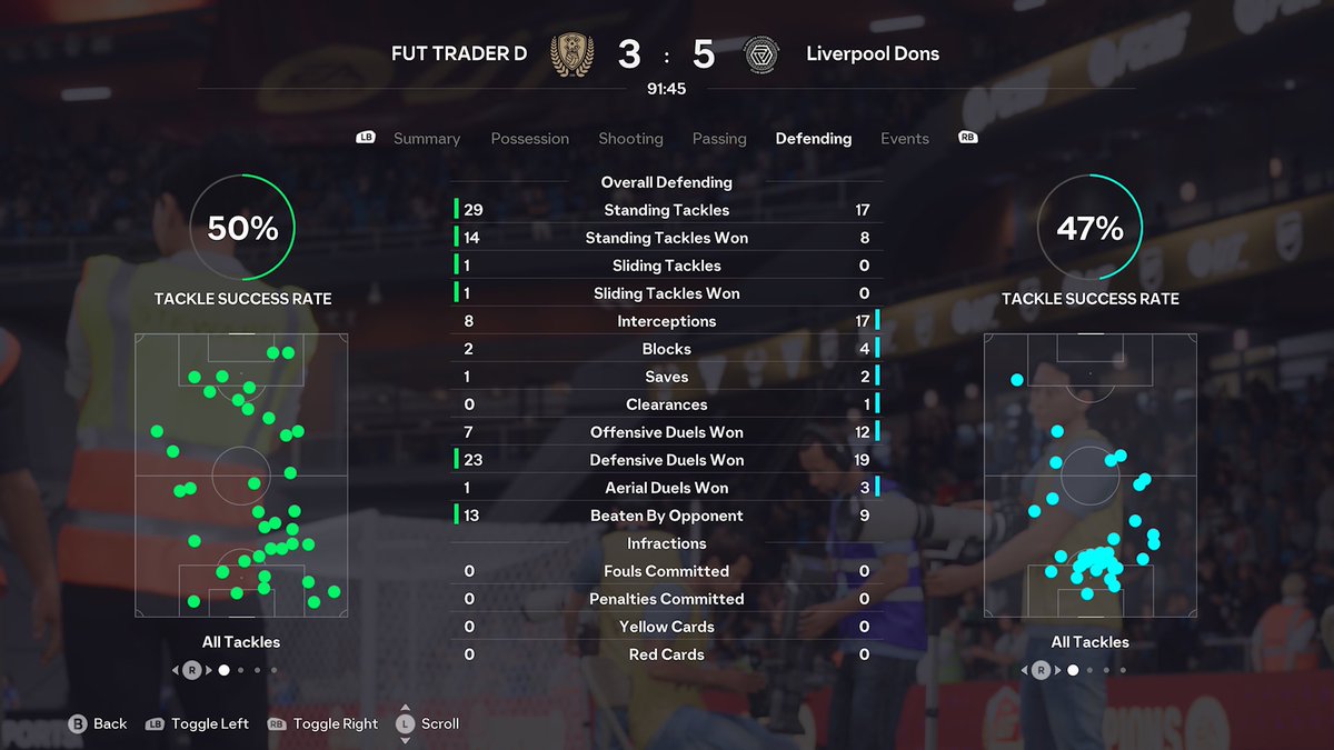 FTD - EAFC Trader/Creator tweet media