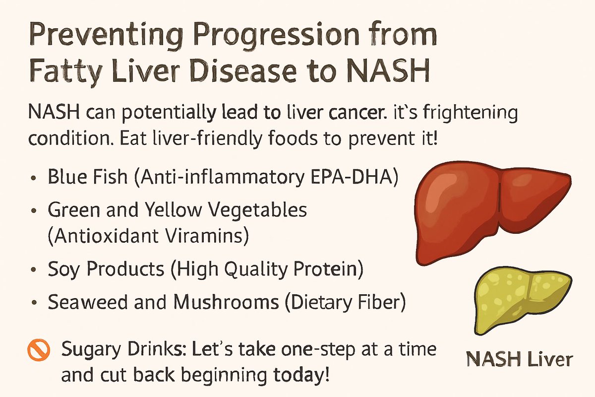 runrunRain1's tweet photo. NASH isnโt just fat in the liverโit can cause inflammation, scarring & even liver cancer.
Protect your liver with: ๐ Blue fish, ๐ฅฆ Green & yellow veggies, ๐ฑ Soy products, ๐ Seaweed & mushrooms.
๐ซ Cut sugary drinks step by step!
#LiverHealth #NASHAwareness #PreventNASH https://t.co/nxuTMlLL1L