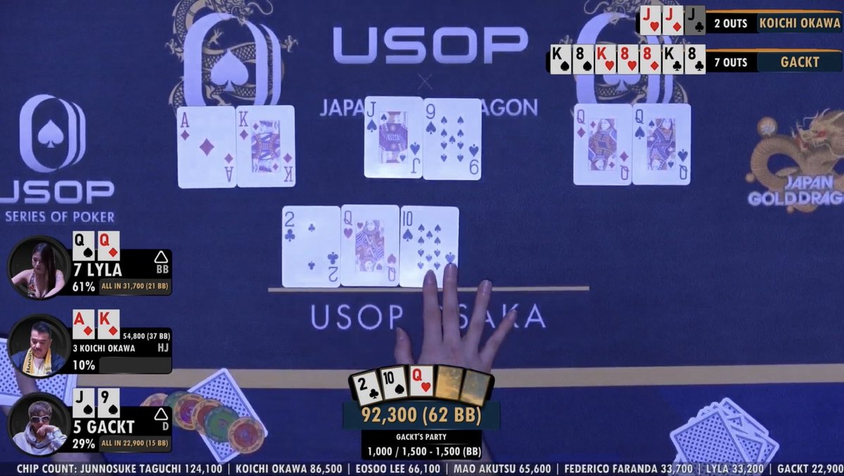 t_hkhhh's tweet image. GACKT様が楽しそうで何よりでした

#USOP
#GACKT
#welcometoUSOP