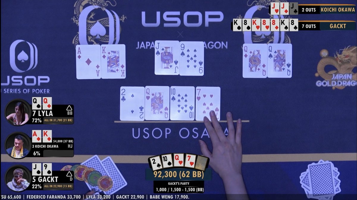 t_hkhhh's tweet image. GACKT様が楽しそうで何よりでした

#USOP
#GACKT
#welcometoUSOP