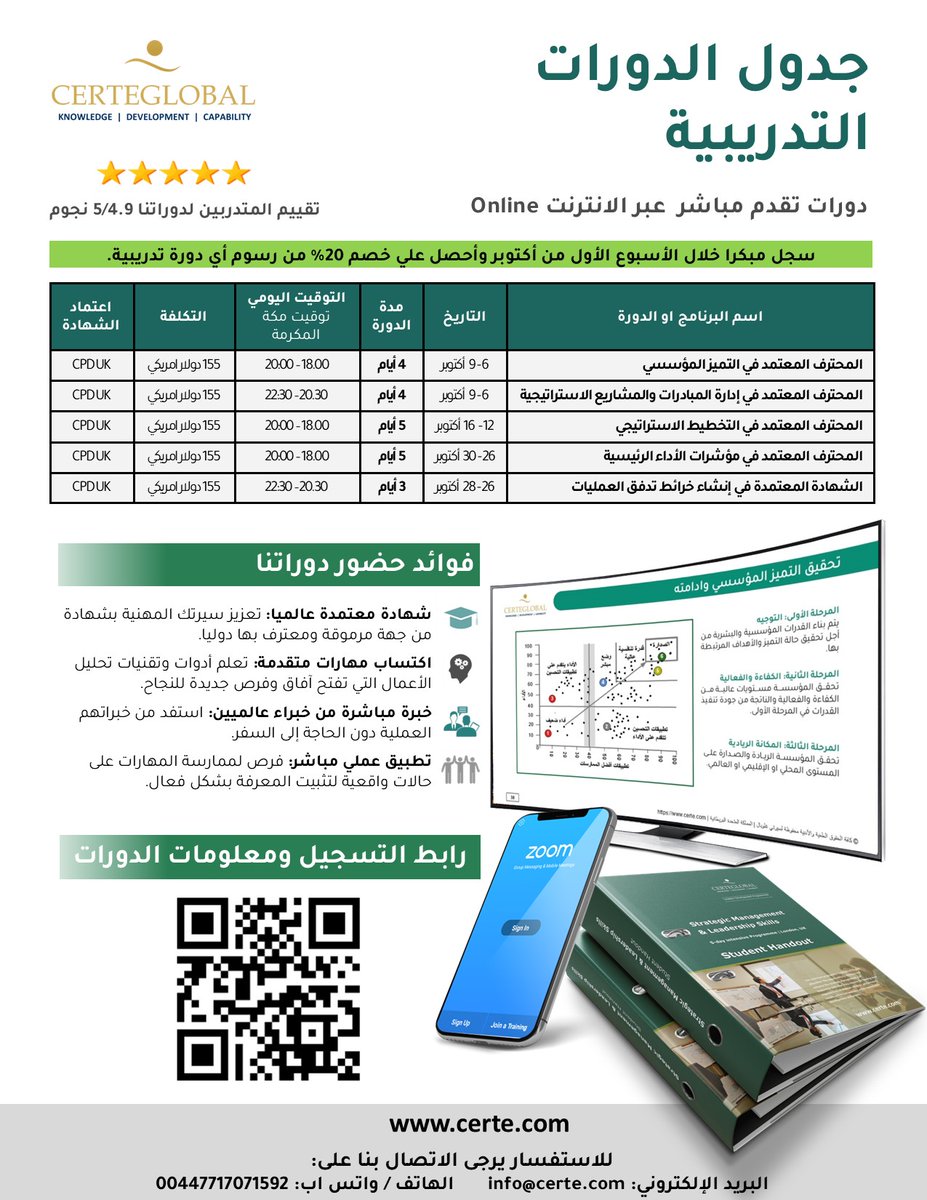 جدول الدورات التدريبية لشهر أكتوبر 2025
سجل مبكرا خلال الأسبوع الأول من أكتوبر وأحصل علي خصم 20% من رسوم أي دورة تدريبية.
مجموعة متنوعة من الدورات في مجالات الاستراتيجية، والتميز والأداء المؤسسي.
تدريب مباشر عبر الأنترنت.
جهة اعتماد الشهادات: CPD

تفاصيل الدورات والتسجيل عبر