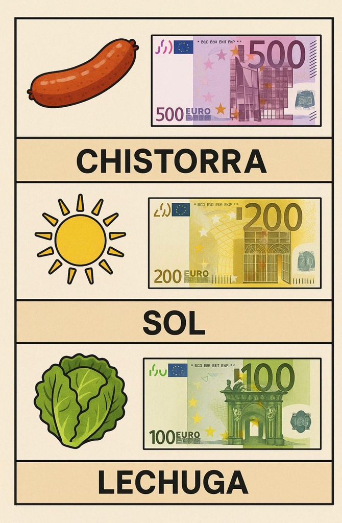 Los nuevos estatutos del Partido Socialista Obrero Español.