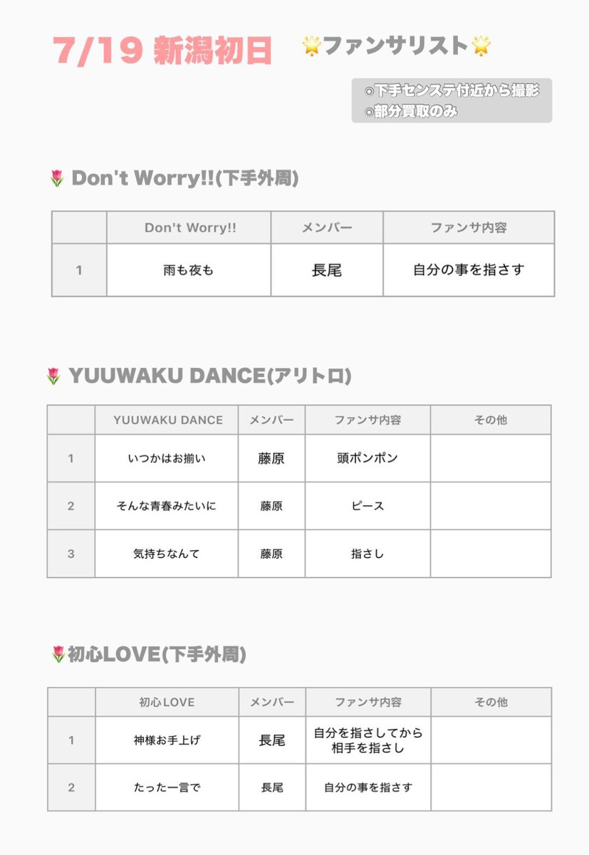 y_cha__8's tweet photo. 728👦🏻 7️⃣2️⃣8️⃣ 🗺️⛵️ 🎥
新氵舄 🌾潟 ⑦/①⑨ 🌃 

ﾌｧﾝ🈂️🐿ﾄ
未🐚収多⃝いﾃﾞｽ！

お求👀の肩は固ﾃｲを👀🖐️からdⓂ️迄！

西🎌 o西🌠 長o 道🌿 高🌉 o🌉 🗻原
❤️🧡💛🩷💜💚💙 https://t.co/aIFsz1l28C