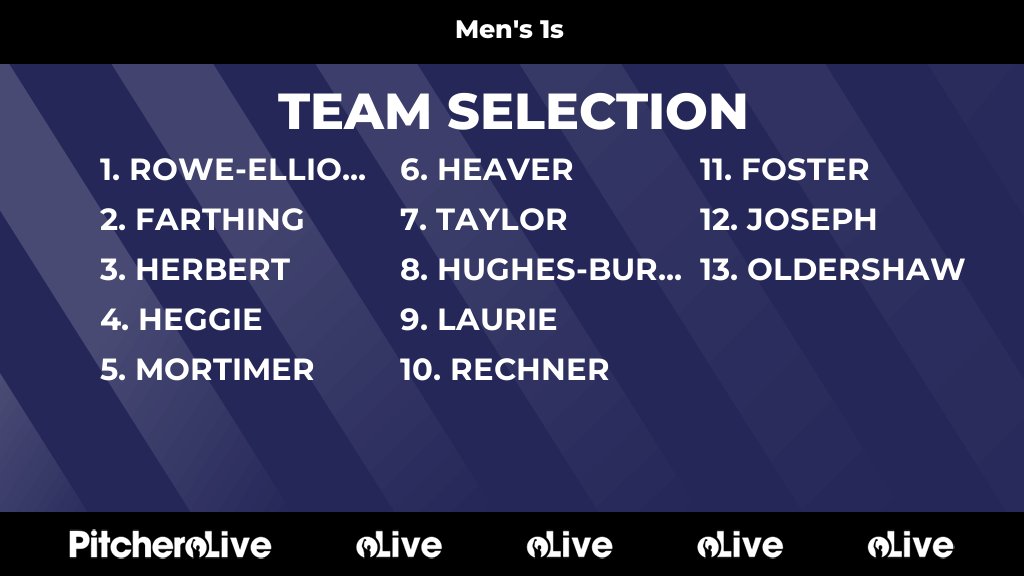 Today's Men's 1s team selection #Pitchero
henleyhockeyclub.co.uk/teams/78048/ma…