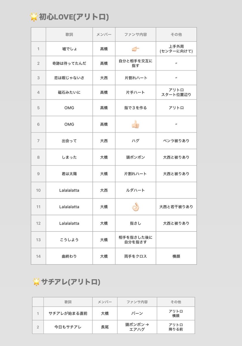 y_cha__8's tweet photo. 728👦🏻 🎥  🗺️⛵️ 木黄🐜 横🐜
⑦/㉔ ⑦/②④ 🐿ト 

ﾌｧﾝ🈂️🐿ﾄ
固ﾃｲを👀✋からdⓂ️お原頁いし升🙇🏻‍♀️
 
西🎌 o西🌠 長o 道🌿 高🌉 🗻原 o🌉
❤️🧡💛🩷💜💙💚 https://t.co/fajMc73ZVv