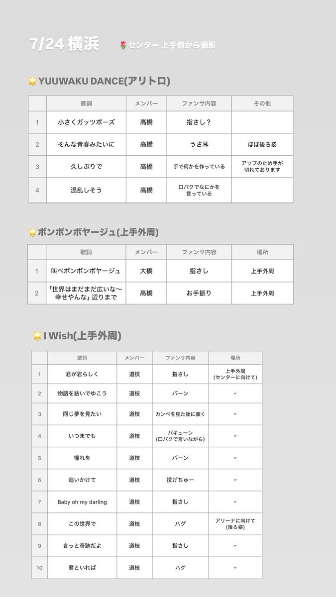 y_cha__8's tweet photo. 728👦🏻 🎥  🗺️⛵️ 木黄🐜 横🐜
⑦/㉔ ⑦/②④ 🐿ト 

ﾌｧﾝ🈂️🐿ﾄ
固ﾃｲを👀✋からdⓂ️お原頁いし升🙇🏻‍♀️
 
西🎌 o西🌠 長o 道🌿 高🌉 🗻原 o🌉
❤️🧡💛🩷💜💙💚 https://t.co/fajMc73ZVv