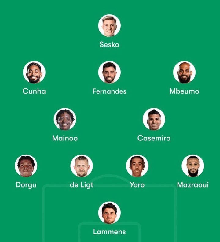 Utdfella1's tweet image. If amorim always clowns his system can transform to anything.. then why not try this ? #mufc

This formation can easily flipbinti a 3 and a 4atb