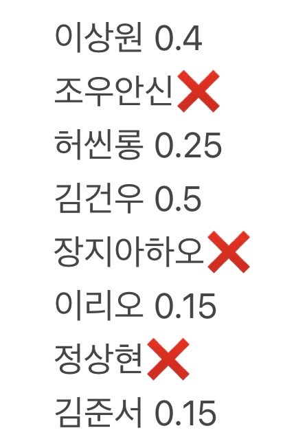 svtjhs's tweet photo. 알파드라이브원 알디원 alpha drive one 멤버십 키트 포토카드 포카 분철

건우 다수 우대

무산❌
구매 완료
모든 인증⭕️
공석부담❌

보이즈2플래닛 보플2 boys 2 planet 앨범 양도 판매 얼리버드 이상원 조우안신 허씬롱 김건우 장지아하오 이리오 정상현 김준서
https://t.co/MydNh0IICf https://t.co/mWL9pTeLdm