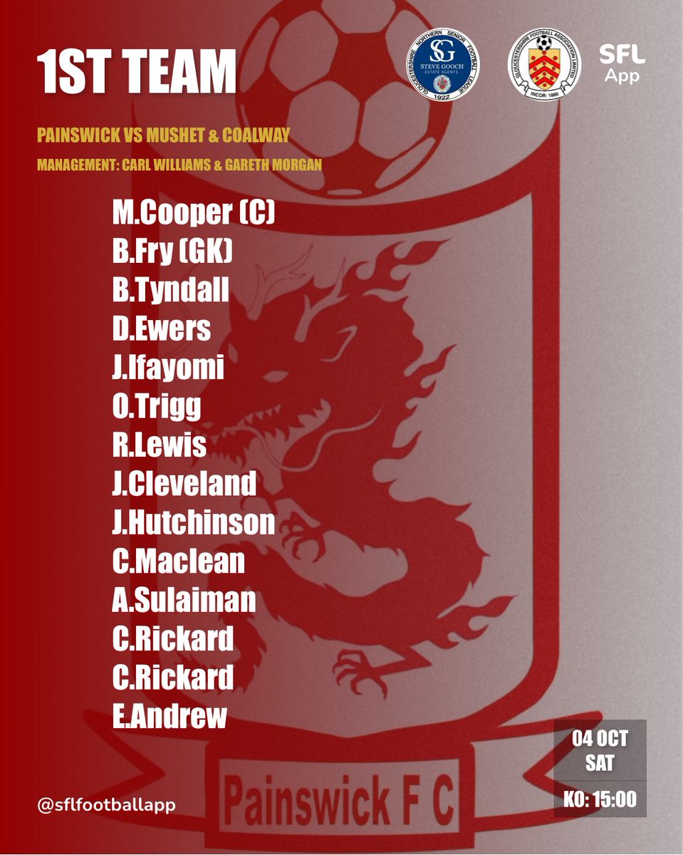 Painswick FC tweet media