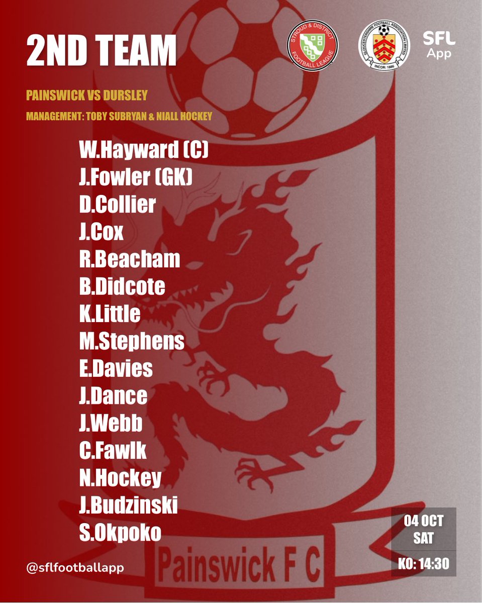 Painswick FC tweet media