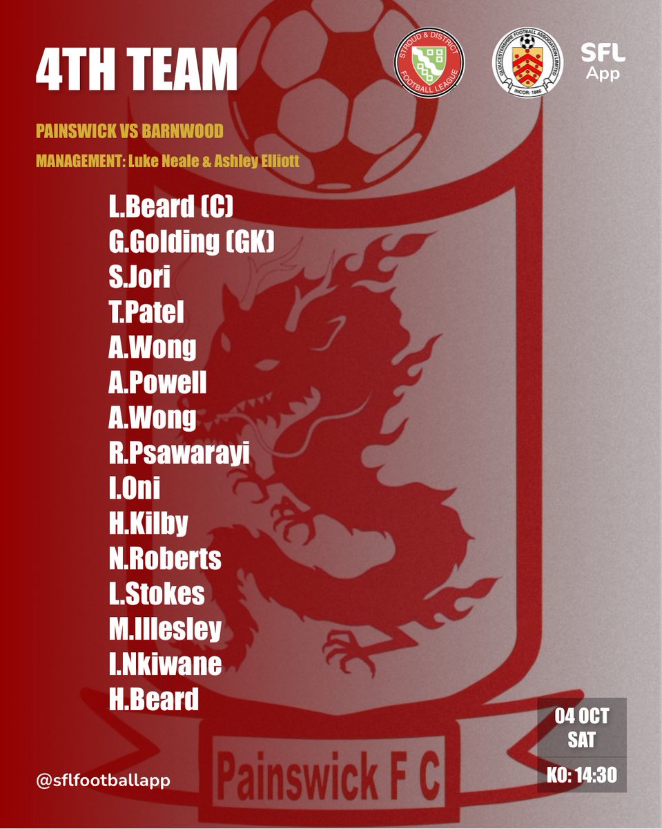 Painswick FC tweet media