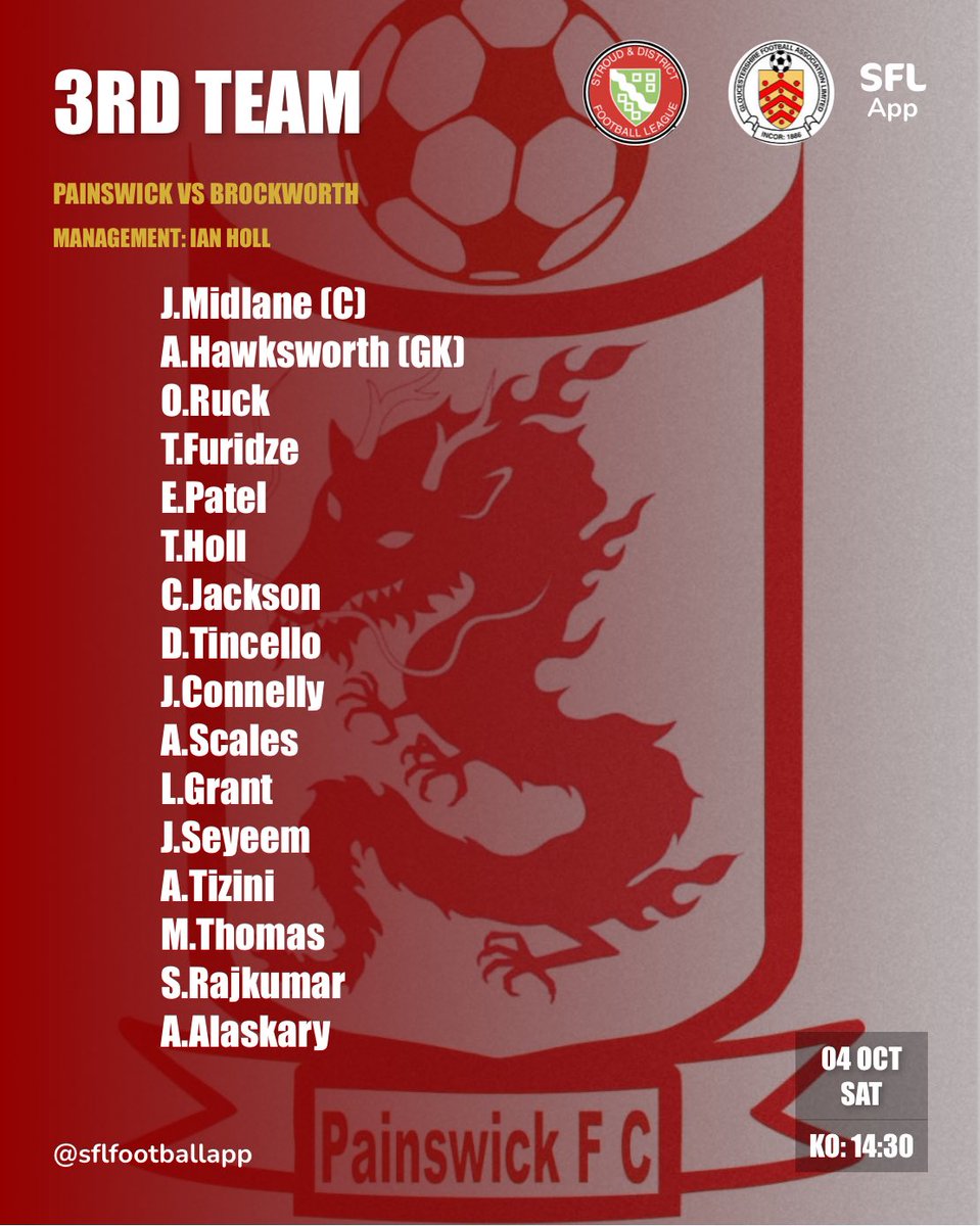 Painswick FC tweet media