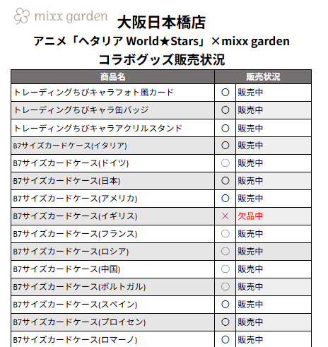ミックスガーデン大阪日本橋店（mixx garden） (@mixxgarden_npb