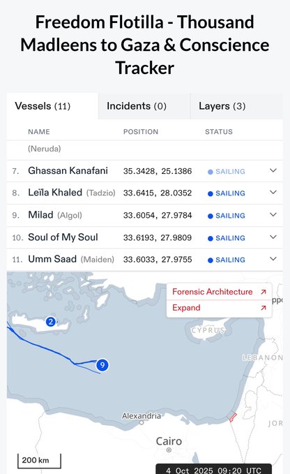 A map showing a route from Italy to Gaza with a blue line marking the path. Eleven vessels are listed, including Ghassan Kanafani, Lelia Khaled, Milad, and Umm al-Sa’ad, with their positions and statuses displayed. Text overlays include "Freedom Flotilla - Thousand Madleens to Gaza & Conscience Tracker," vessel names, coordinates, and statuses like "Sailing." A timestamp reads "4 Oct 2025, 09:20 UTC."