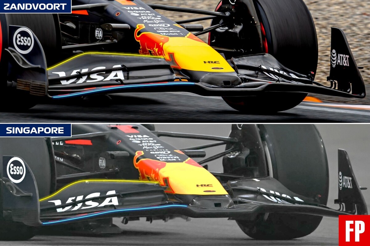 RacEng2's tweet photo. #SingaporeGP front wing is the fifth of the season for #RedBullRacing, proving once again how much giving #verstappen a strong front-end is a priority. Front wing configuration used in Monza showed perfectly the balance preference of the reigning champion
#Formula1 #F1 #F1Tech https://t.co/5Qdg1SAmu7