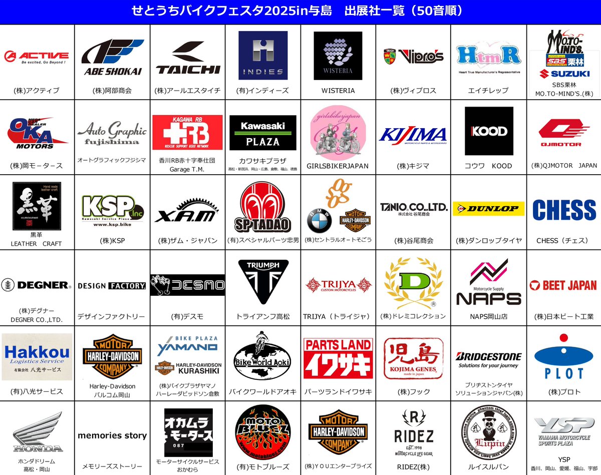 2025出展企業のご紹介です！💁‍♂️🎪🎪🎪
バイクメーカー、販売店、カスタムショップ、パーツメーカー、関連商品の販売店、アパレル、アウトドアに古着まで、今年もいっぱい集まってくれました！
見て！聞いて！触って！体験して！新しい発見がいっぱい！当日限りの展示即売会も超お得です！👍
＃ショップ