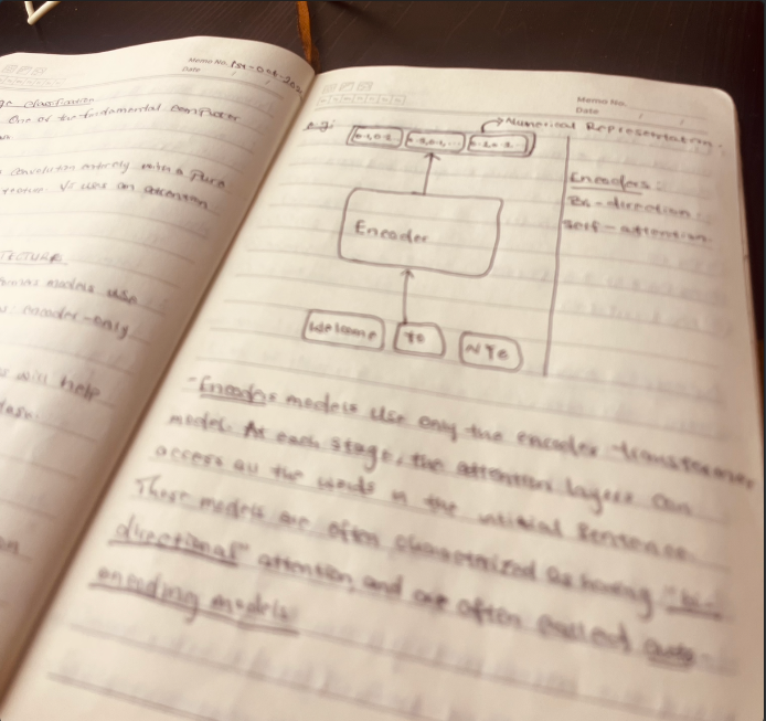 Fundamentals of LLMs Chapter one done.

<a href="/huggingface/">Hugging Face</a> Thank you for this amazing course, We go again next week.

The Goal is to post my certification after each topic. See you guys next week!
#LLMs