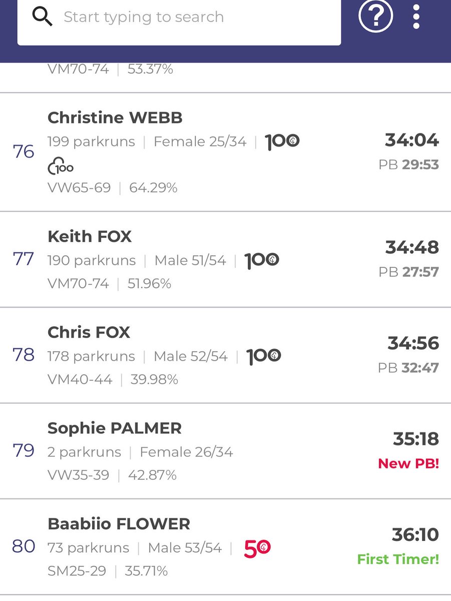 Street Park Run #178 - 34.56 Ran through pretty much every condition today. The wind and hail stone combo a particular highlight. Target to just get round!