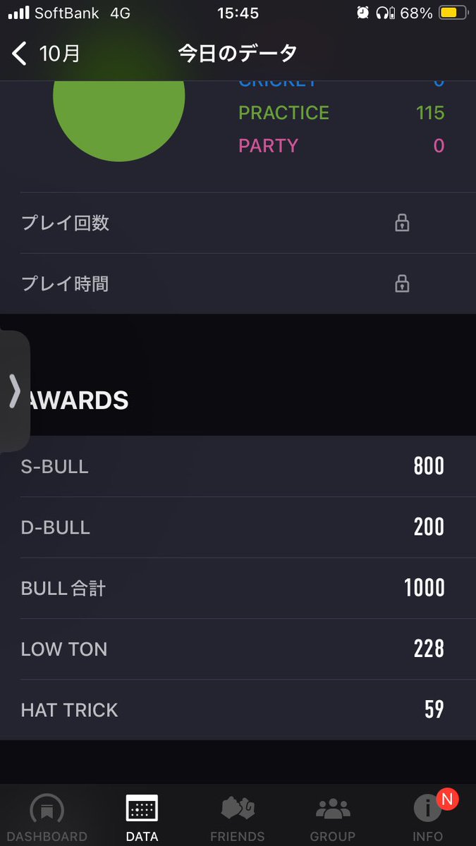 HIROTO1047's tweet photo. 1000BULL達成した！
カウントアップも900行けたし満足！ https://t.co/RrTCy3Wn7d