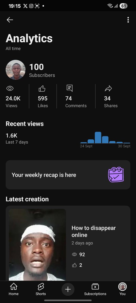 Neil The Creator tweet media