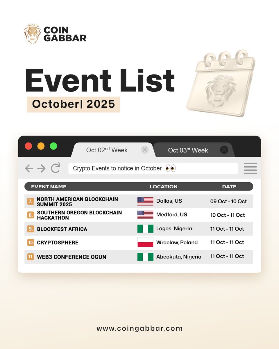 📅 October 2nd Week #CryptoEvents You Can’t Miss -

👉Stay tuned with: coingabbar.com/en/coin-events…

#CoinGabbar #weeklyevent #events #ADRIATICWEB3IGAMINGAWARDS #MERGEMADRIDSPAIN2025 #DIGITALASSETSWEEK #NIGERIABLOCKCHAINAIWEEK #BUILDETH2025 #BORNEOBLOCKCHAINCONFERENCE