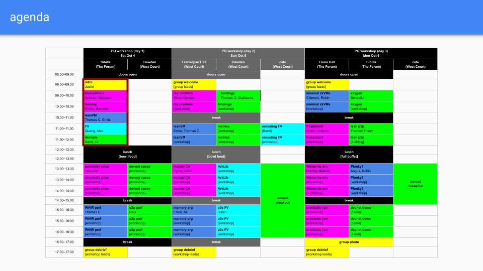 PQ Ethereum Workshop Schedule