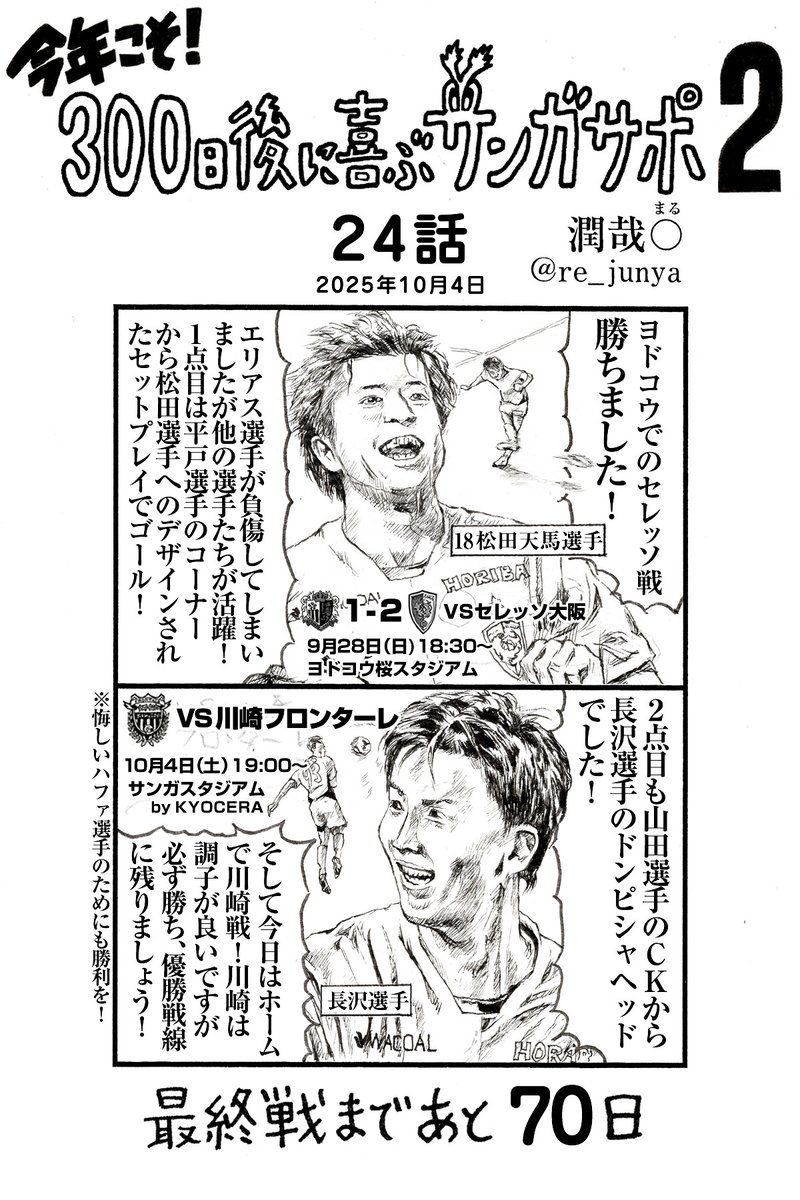 re_junya's tweet image. サンガ漫画、間に合いませんでした…！
できているところまでで一旦アップして応援します！
試合が終わってからちゃんと仕上げたいと思います
今日はとにかく勝たないと優勝争いから後退してしまいます！頑張れ！
#京都サンガ #京都サンガFC 
#松田天馬 #長沢駿
