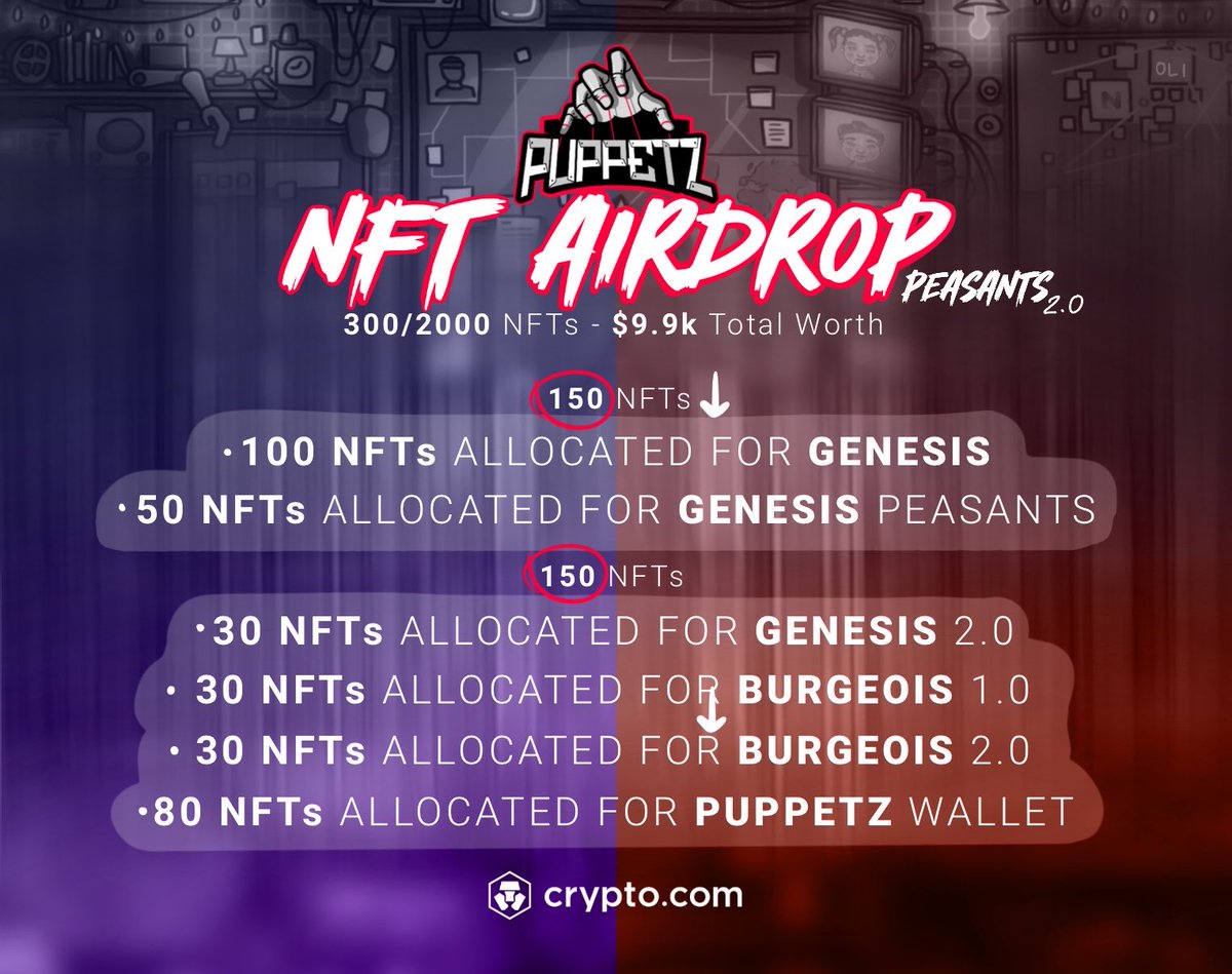 GM #CROfam ☀️
A $9,9k #NFT Airdrop is coming in the next <a href="/cryptocomnft/">Crypto.com NFT</a> drop 🔥

You already know we always drop heavy for the fam 💎
OG Genesis holders get the love first ❤️‍🔥
We keep the noise alive on X and Discord every single time 🚀

We’ve sent 400+ NFTs since 2022 🎁
Just