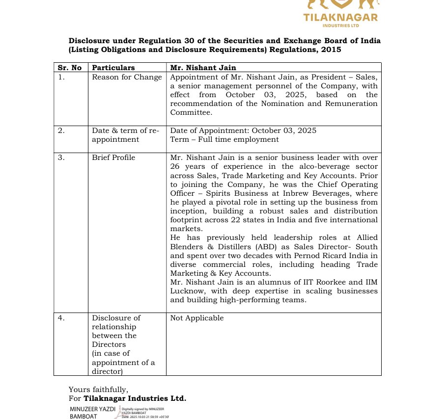 abhishek_shus's tweet image. Interesting development new president joins
Mr. Nishant Shah an alumnus of IIT Roorkee and IIM Lucknow Joins with more than 26 years of experience for expasion from south to Pan India in future
#Tilaknagarinds 
@AmitabhJha3 dada