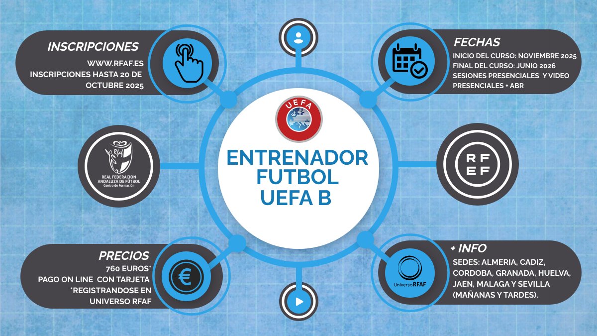 PLAZOS | FUTBOL #UEFAB
Convocatorias 2025/2026 

rfaf.es/pnfg/NNws_ShwN…
