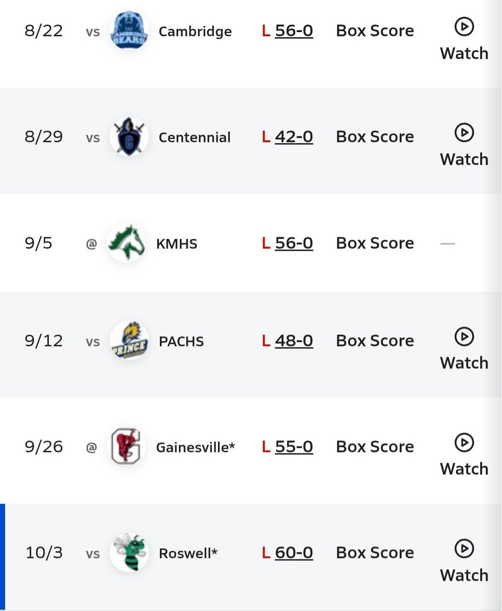 charles story 🏈 tweet media