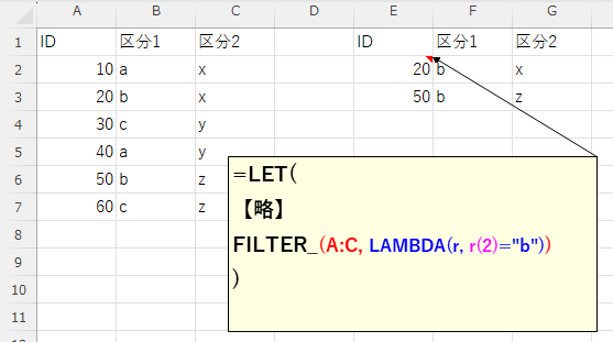 excelspeedup's tweet image. 次の2つの引数を受け取り、指定した行だけを表示する関数「FILTER_」を作ってください。
・セル範囲
・各行(※)を引数に受け取って、表示させる行の場合は「TRUE」、それ以外の行は「FALSE」を返す関数
※この各行はVBAの配列のような書き方で要素を取得できるようにしてください。
#エクセルクイズ