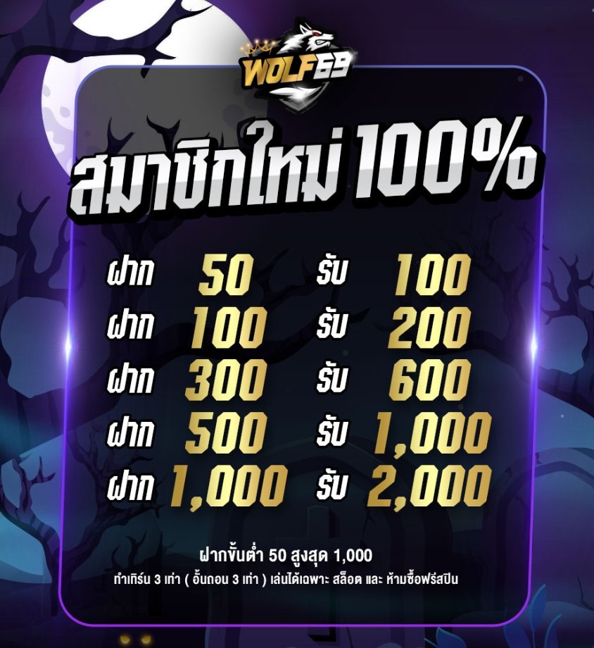 slotpromotionx's tweet photo. สมาชิกใหม่ 100%
ทำยอด 3 เท่า อั้นถอน3เท่ารวมโบนัส
โบนัสสูงสุด1000 ตั้งรับโปรก่อนฝาก
#NEKO999
▶ https://t.co/sKGkYQJxax
#PARIS666
▶ https://t.co/RXuchXiZPq
#WOLF69
▶ https://t.co/SMK7Yqto7D
#NAJA999
▶ https://t.co/gFPvqkB14m
#STARWIN789
▶ https://t.co/BuHCHnKcsD
🔥 https://t.co/df9OPjsWTy