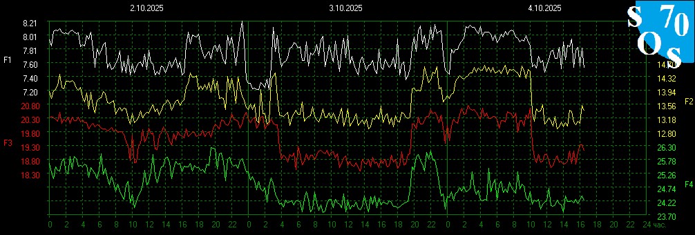 schumannbot tweet picture