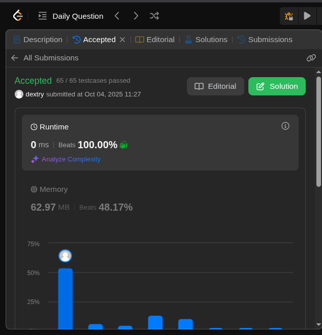 devlarsh's tweet image. It feels so great to get 0ms runtime 😩

#LeetCode #DSA #Development