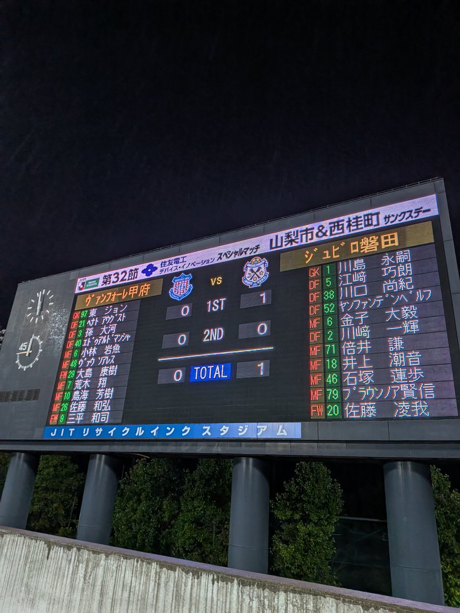 勝ちましたぁぁ!!
ルンルンの静岡帰りが
できますよ😁